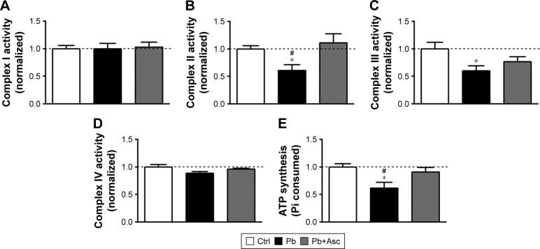 https://cdn.ncbi.nlm.nih.gov/pmc/blobs/7ba4/5868605/9cbd9657b9e7/ndt-14-813Fig5.jpg