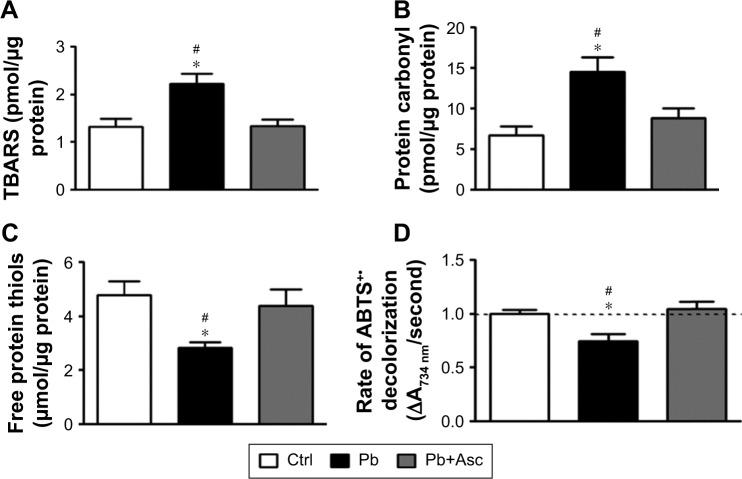 https://cdn.ncbi.nlm.nih.gov/pmc/blobs/7ba4/5868605/a28999bf2106/ndt-14-813Fig3.jpg
