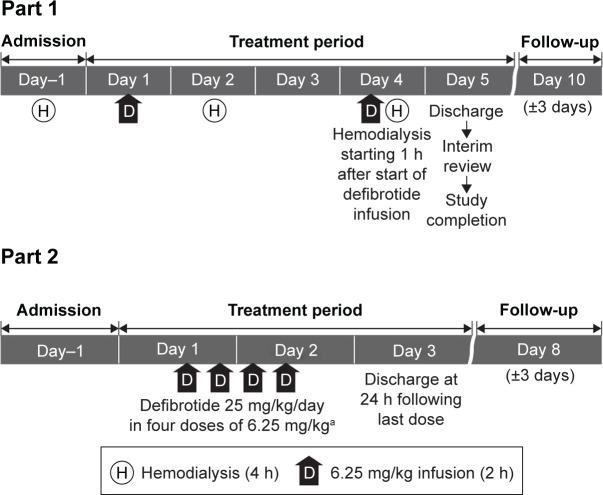 https://cdn.ncbi.nlm.nih.gov/pmc/blobs/7ba6/4993270/adbb0416a29a/dddt-10-2631Fig1.jpg