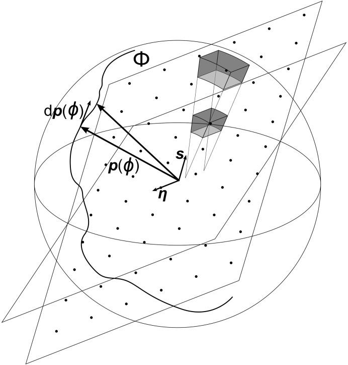 https://cdn.ncbi.nlm.nih.gov/pmc/blobs/7ba9/6211529/26aace42b8f9/m-05-00716-fig1.jpg