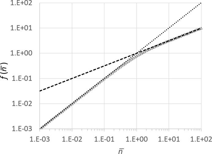 https://cdn.ncbi.nlm.nih.gov/pmc/blobs/7ba9/6211529/412c15e44663/m-05-00716-fig2.jpg