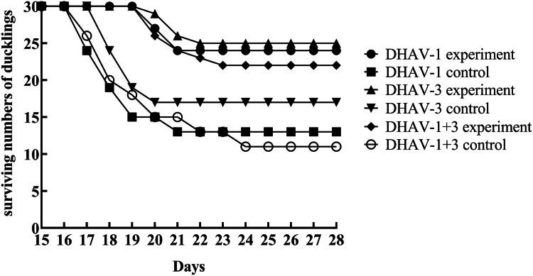 https://cdn.ncbi.nlm.nih.gov/pmc/blobs/7baa/11803836/08faba64fe0b/gr7.jpg