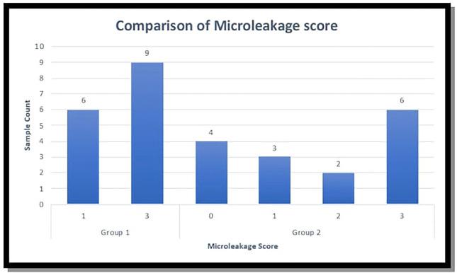 https://cdn.ncbi.nlm.nih.gov/pmc/blobs/7baf/11392448/4732178fd899/jced-16-e1027-g003.jpg