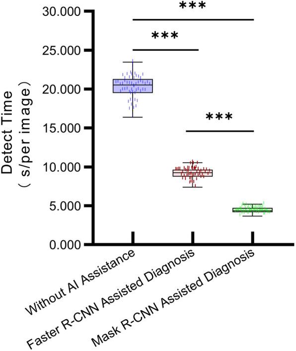 https://cdn.ncbi.nlm.nih.gov/pmc/blobs/7bb2/12143100/7ed7ecd851f3/12903_2025_6293_Fig8_HTML.jpg