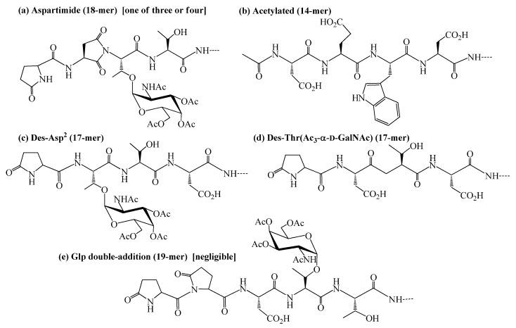 https://cdn.ncbi.nlm.nih.gov/pmc/blobs/7bb2/6257669/2c25ebc008cd/molecules-15-06399-sch002.jpg