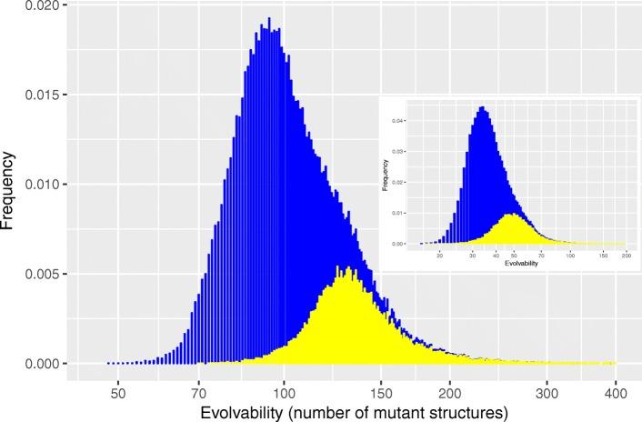 https://cdn.ncbi.nlm.nih.gov/pmc/blobs/7bb3/6307299/6a8cf807ed74/12859_2018_2497_Fig6_HTML.jpg