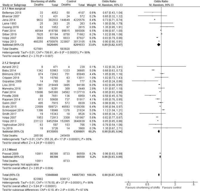 https://cdn.ncbi.nlm.nih.gov/pmc/blobs/7bb4/12406601/54bea5576c07/13584_2025_715_Fig2_HTML.jpg