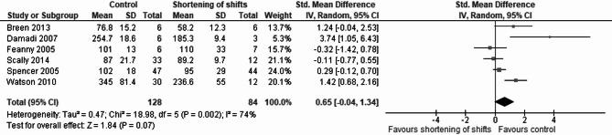 https://cdn.ncbi.nlm.nih.gov/pmc/blobs/7bb4/12406601/8d27b918fad8/13584_2025_715_Fig6_HTML.jpg