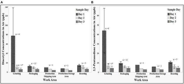 https://cdn.ncbi.nlm.nih.gov/pmc/blobs/7bbc/9159804/cd53e5963895/fpubh-10-750289-g0003.jpg