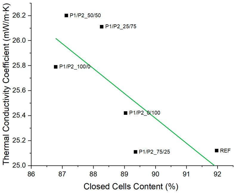 https://cdn.ncbi.nlm.nih.gov/pmc/blobs/7bc6/10534957/efb4b0ae3717/polymers-15-03660-g004.jpg