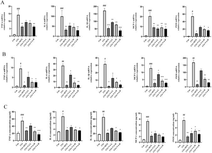 https://cdn.ncbi.nlm.nih.gov/pmc/blobs/7bca/11991997/ddc79420951b/10787_2025_1645_Fig4_HTML.jpg