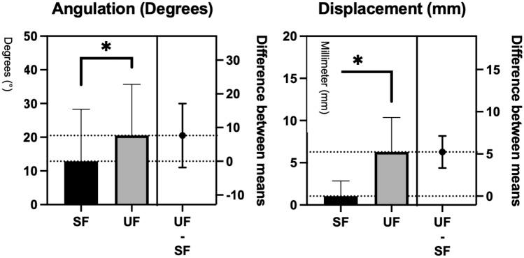 https://cdn.ncbi.nlm.nih.gov/pmc/blobs/7bd0/9360123/37605ba3dad9/68_2022_1985_Fig6_HTML.jpg