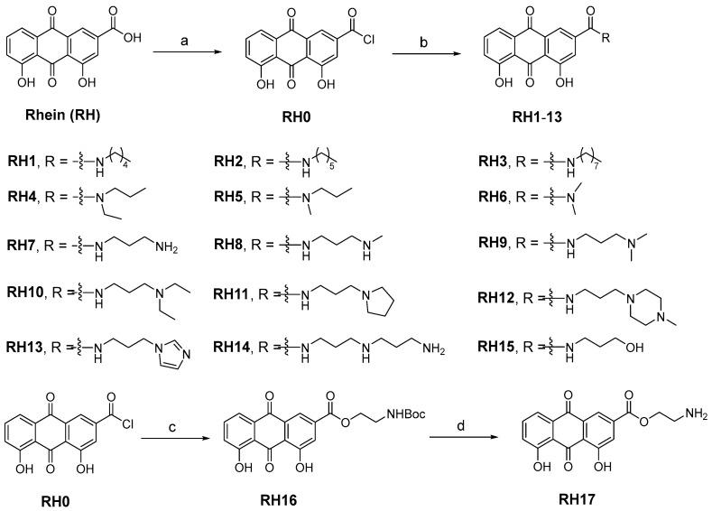 https://cdn.ncbi.nlm.nih.gov/pmc/blobs/7bd1/11428220/0f1891c987de/antibiotics-13-00882-g001.jpg