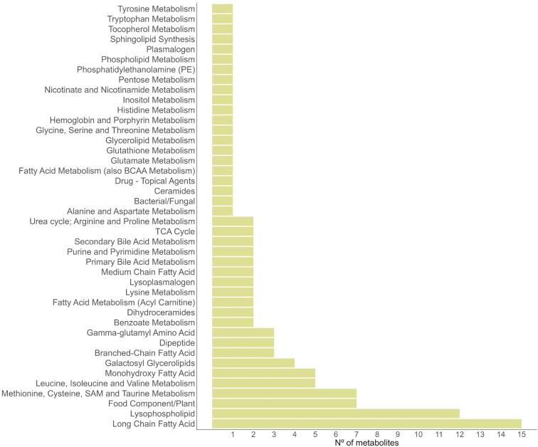 https://cdn.ncbi.nlm.nih.gov/pmc/blobs/7bd2/11638726/b72a15494adc/skae339_fig4.jpg