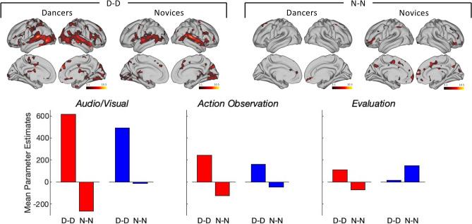 https://cdn.ncbi.nlm.nih.gov/pmc/blobs/7bdf/11436841/4a1cfebe36dd/41598_2024_73438_Fig6_HTML.jpg