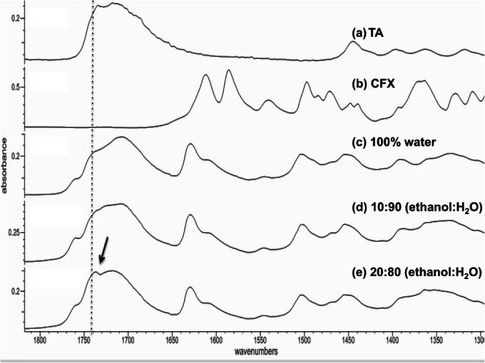 https://cdn.ncbi.nlm.nih.gov/pmc/blobs/7be0/7369260/7b141901f034/11095_2020_2878_Fig7_HTML.jpg