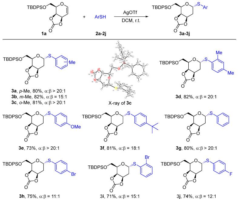 https://cdn.ncbi.nlm.nih.gov/pmc/blobs/7be0/9696349/f2c80a3f5396/molecules-27-07979-sch002.jpg