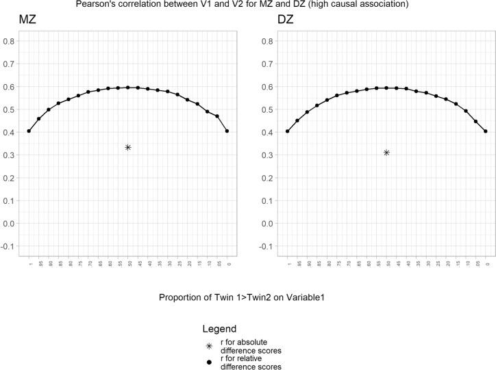 https://cdn.ncbi.nlm.nih.gov/pmc/blobs/7be5/11371853/17b3ed3fdfa9/10519_2024_10196_Fig3_HTML.jpg