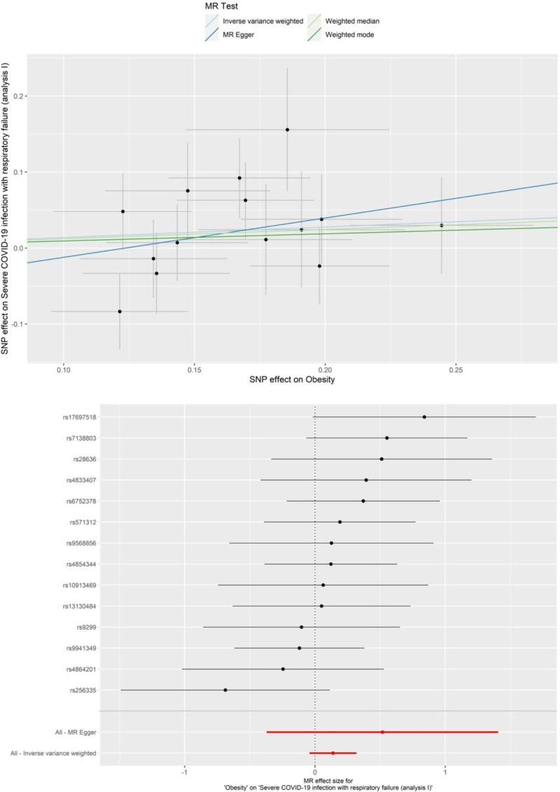 https://cdn.ncbi.nlm.nih.gov/pmc/blobs/7be5/11709160/25ddda6a38a7/medi-104-e41006-g001.jpg