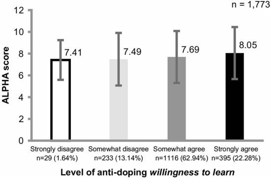 https://cdn.ncbi.nlm.nih.gov/pmc/blobs/7be8/9420910/43239b402696/fspor-04-955636-g0001.jpg