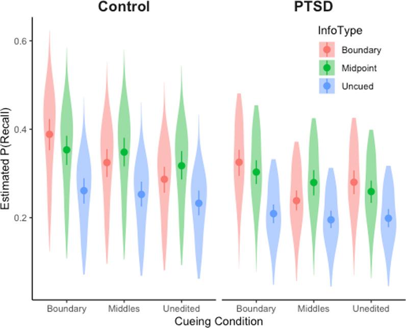 https://cdn.ncbi.nlm.nih.gov/pmc/blobs/7bf1/10140198/cbcea8eb1b76/41235_2023_478_Fig2_HTML.jpg