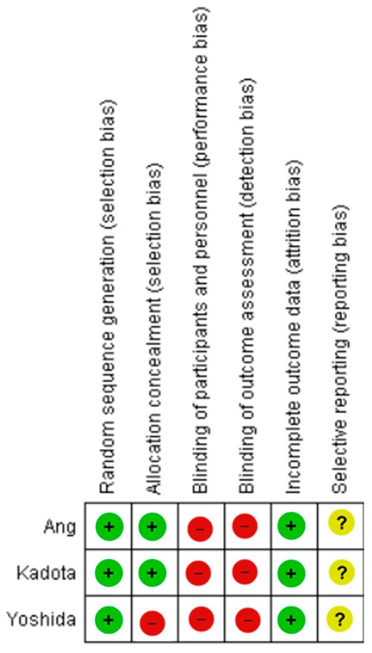https://cdn.ncbi.nlm.nih.gov/pmc/blobs/7bf2/12471627/4c0de9495169/medicina-61-01613-g002.jpg