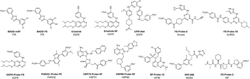 https://cdn.ncbi.nlm.nih.gov/pmc/blobs/7bf8/12153465/496b70eef891/d5sc02647d-f4.jpg