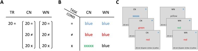 https://cdn.ncbi.nlm.nih.gov/pmc/blobs/7bf8/6301959/ca181675f73e/41598_2018_36353_Fig2_HTML.jpg
