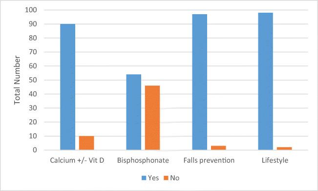 https://cdn.ncbi.nlm.nih.gov/pmc/blobs/7bf9/7882233/9ca393483740/198_2021_5882_Fig1_HTML.jpg