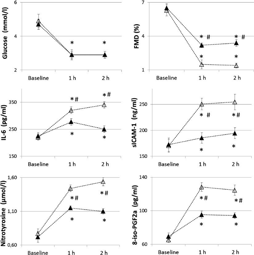 https://cdn.ncbi.nlm.nih.gov/pmc/blobs/7bfc/3714509/213ed6b11756/2346fig1.jpg