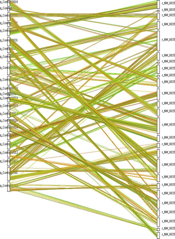 https://cdn.ncbi.nlm.nih.gov/pmc/blobs/7bfc/7581720/e224f8af2fc6/41598_2020_75235_Fig4_HTML.jpg