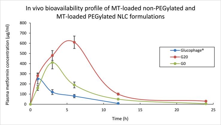 https://cdn.ncbi.nlm.nih.gov/pmc/blobs/7bfc/8933683/29e708b17b88/gr11.jpg