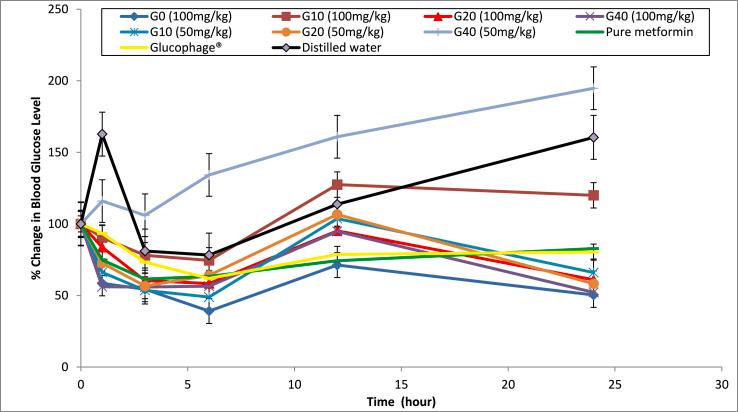 https://cdn.ncbi.nlm.nih.gov/pmc/blobs/7bfc/8933683/46fa4a4a1d45/gr10.jpg