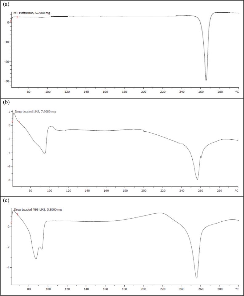 https://cdn.ncbi.nlm.nih.gov/pmc/blobs/7bfc/8933683/89aa7566c58b/gr2.jpg