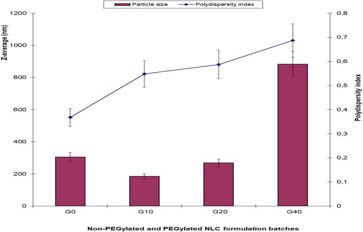 https://cdn.ncbi.nlm.nih.gov/pmc/blobs/7bfc/8933683/e24a64347ec8/gr5.jpg
