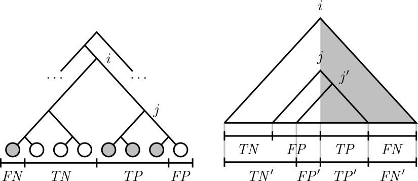 https://cdn.ncbi.nlm.nih.gov/pmc/blobs/7bfd/5865273/43ff631edf37/fig-1.jpg
