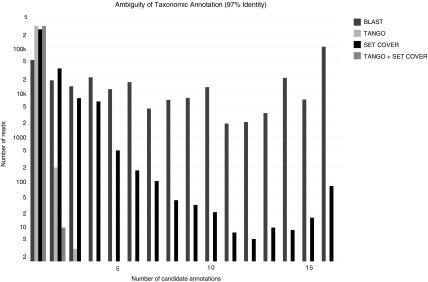 https://cdn.ncbi.nlm.nih.gov/pmc/blobs/7bfd/5865273/48b23479f627/fig-3.jpg