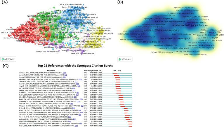 https://cdn.ncbi.nlm.nih.gov/pmc/blobs/7c00/12132806/3ea421eb3637/fneur-16-1540405-g010.jpg