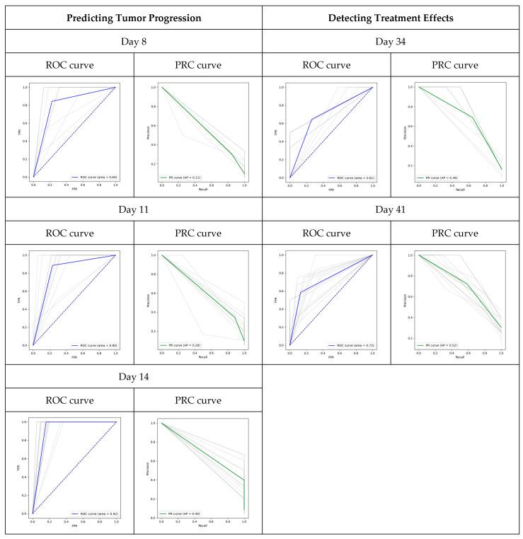 https://cdn.ncbi.nlm.nih.gov/pmc/blobs/7c02/11356718/38756eb8eada/metabolites-14-00448-g003.jpg