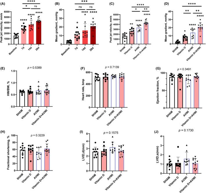 https://cdn.ncbi.nlm.nih.gov/pmc/blobs/7c02/11369017/67f9330519ad/AME2-7-523-g001.jpg