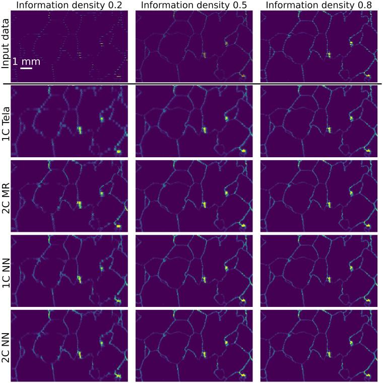 https://cdn.ncbi.nlm.nih.gov/pmc/blobs/7c03/12198724/fcfab1b74122/d5an00325c-f6.jpg