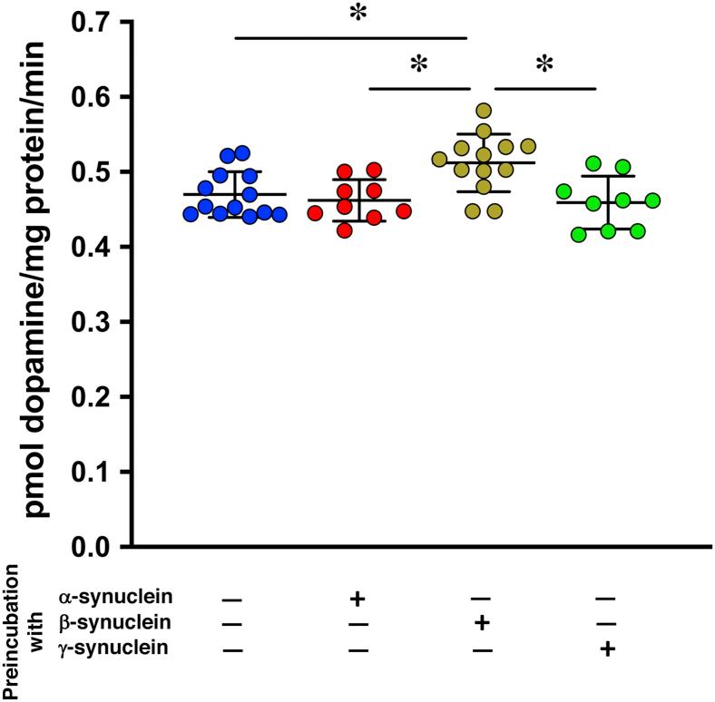 https://cdn.ncbi.nlm.nih.gov/pmc/blobs/7c06/8633583/fad2f3248781/gr4.jpg