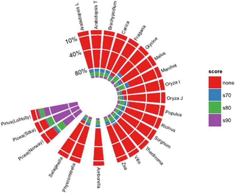 https://cdn.ncbi.nlm.nih.gov/pmc/blobs/7c07/3948814/a167afc7daff/891fig1.jpg