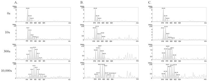 https://cdn.ncbi.nlm.nih.gov/pmc/blobs/7c0b/11508141/faef854ec541/ijms-25-11075-g006.jpg