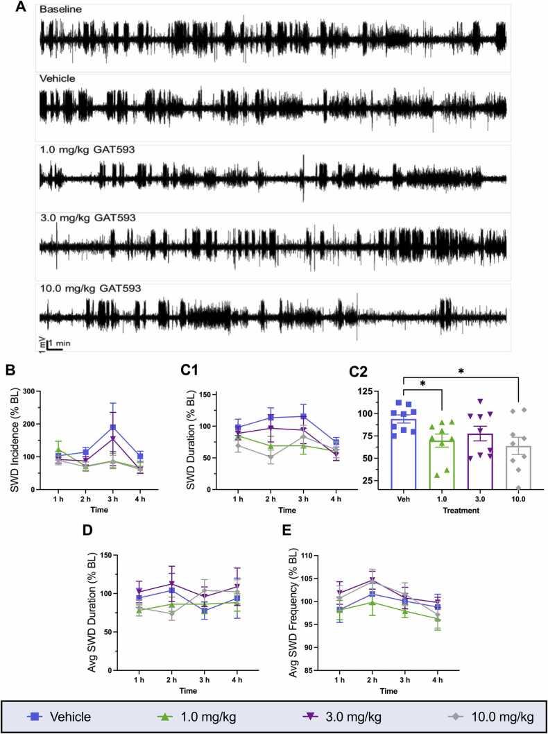 https://cdn.ncbi.nlm.nih.gov/pmc/blobs/7c0b/8804275/1f24b13a48b7/gr3.jpg