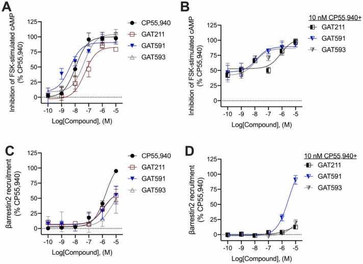 https://cdn.ncbi.nlm.nih.gov/pmc/blobs/7c0b/8804275/7fd199791e2c/gr1.jpg
