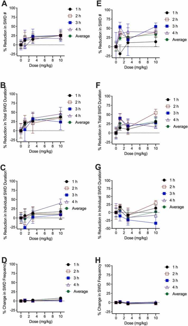 https://cdn.ncbi.nlm.nih.gov/pmc/blobs/7c0b/8804275/8b61853aaa5f/gr4.jpg