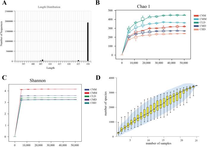 https://cdn.ncbi.nlm.nih.gov/pmc/blobs/7c0c/11830728/48c0ab19b8a1/fcimb-15-1539277-g004.jpg