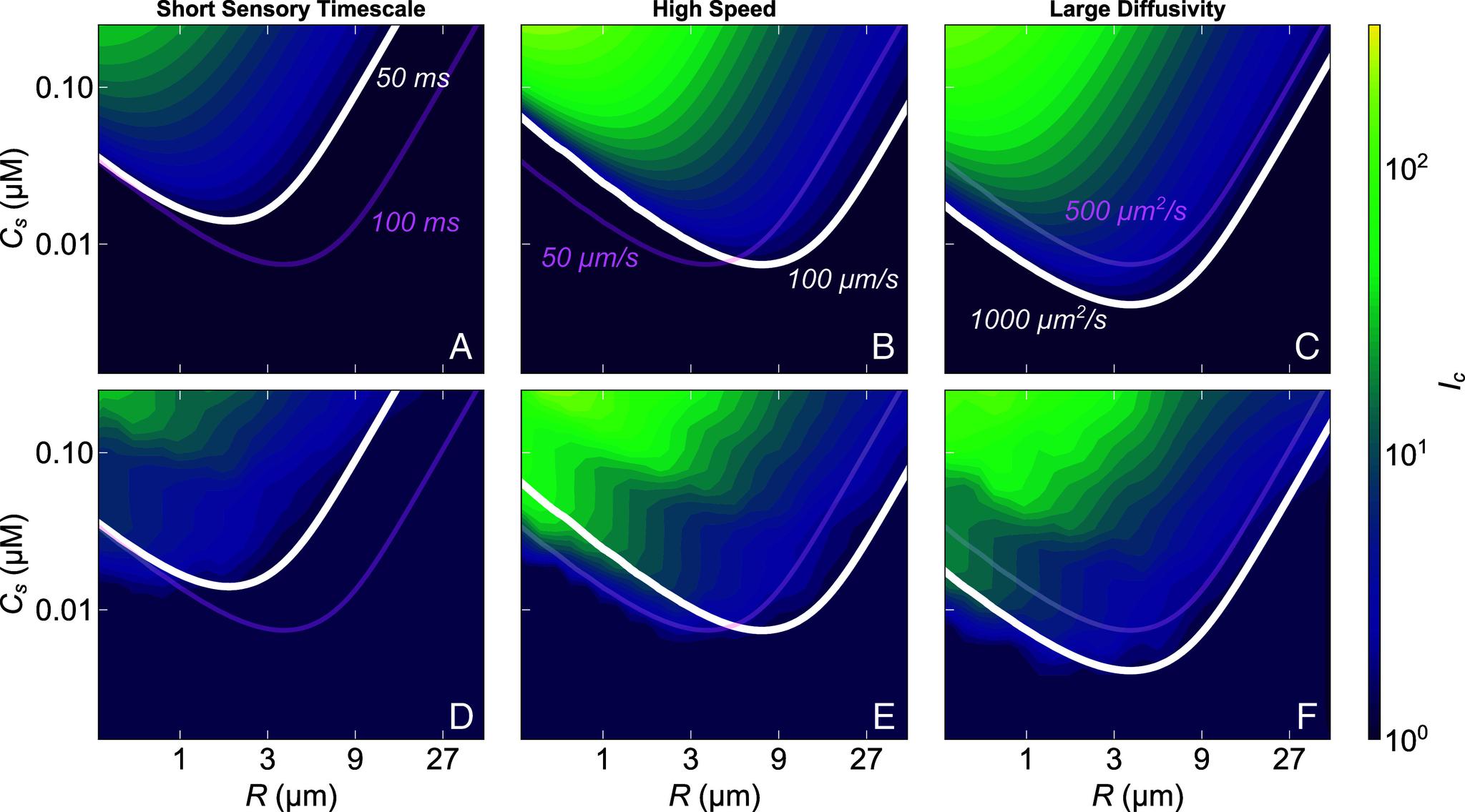 https://cdn.ncbi.nlm.nih.gov/pmc/blobs/7c0e/11745318/ac68b47133e4/pnas.2411074122fig04.jpg