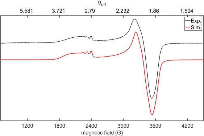 https://cdn.ncbi.nlm.nih.gov/pmc/blobs/7c10/12308450/5cd4c443f262/au5c00129_0007.jpg